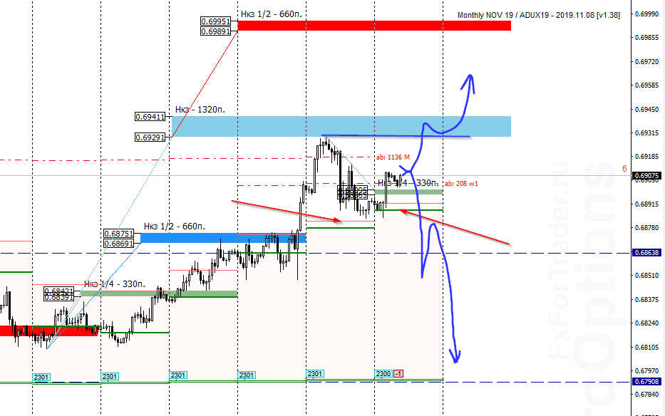 jzi_image_AUDUSD - 01.11.png